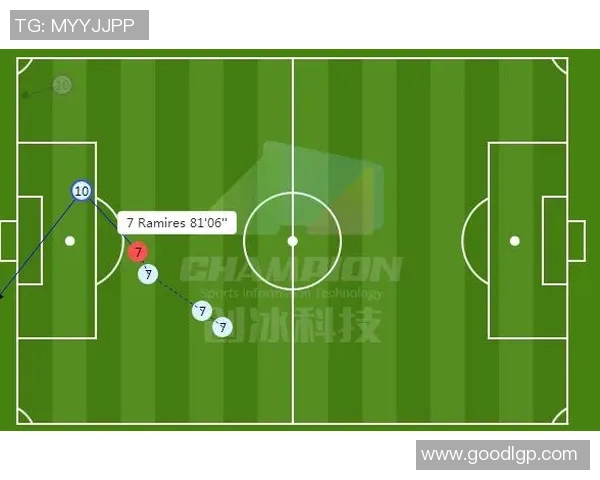 武汉足球队与成都足球队赛后复盘分析个人能力对比及战术影响