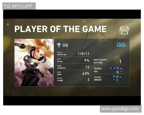 英雄联盟状态排行榜：BLG位居第4名